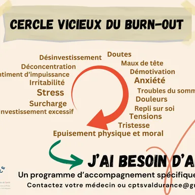 Dates et lieux des prochaines rencontres autour de l'épuisement professionnel